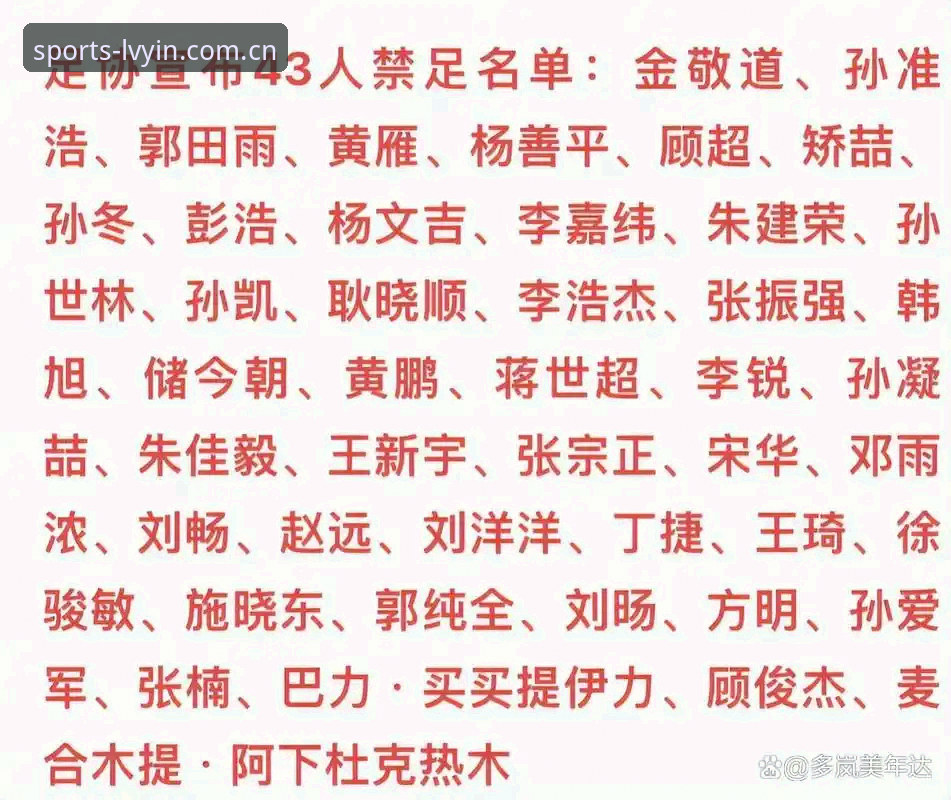 足协第三批禁足名单事件完整指南：65名从业者遭处罚，绿茵体育平台带你读懂行业整顿信号